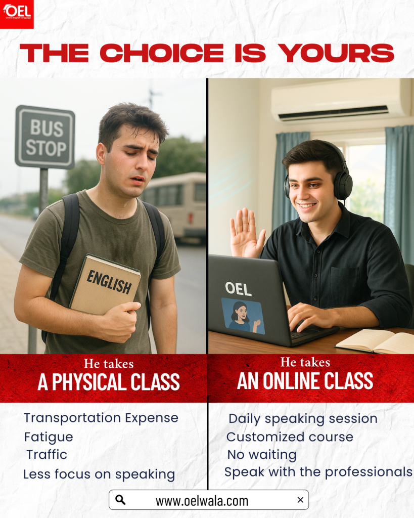 Online English Language institute in Karachi